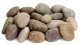75-100mm Scottish Beach Cobble 75-100mm Scottish Beach Cobble